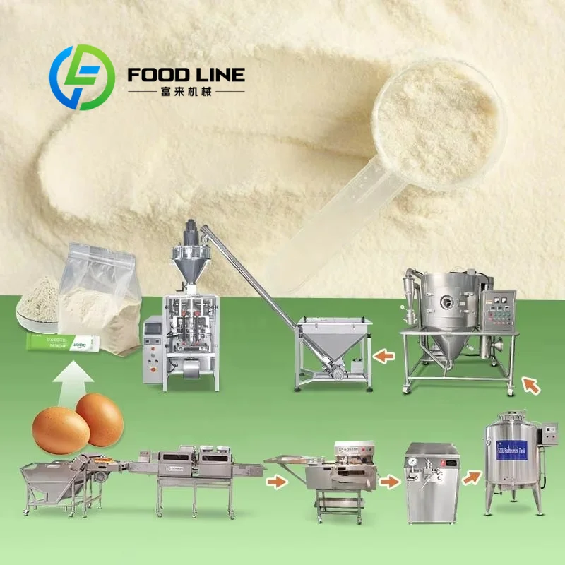 Linea Completa di Produzione A - Food Snacks With Protein recensione e prezzo