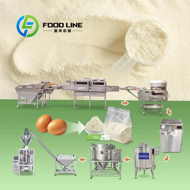 Linea di Produzione Automatica - Food Snacks With Protein recensione e prezzo