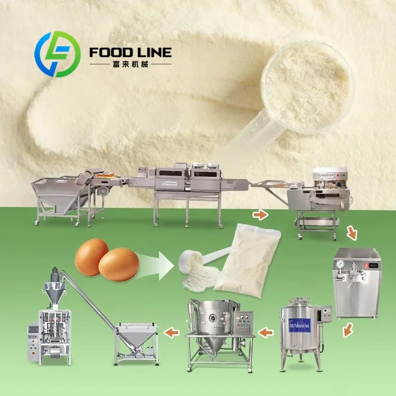 Linea di Produzione WPC per At - Food Snacks With Protein recensione e prezzo