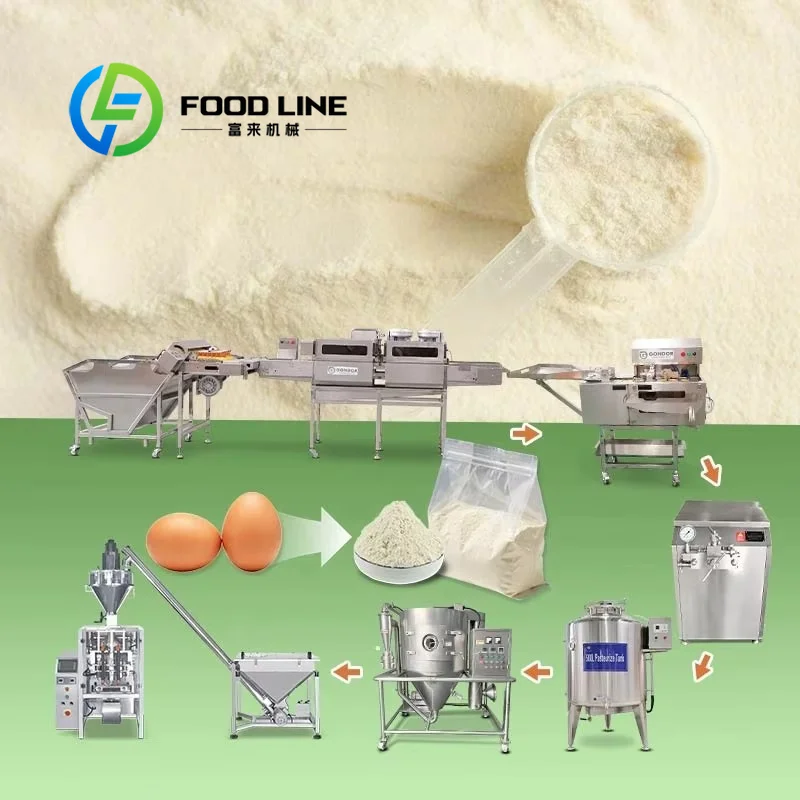 Attrezzatura per Torre di Essi - Food Snacks With Protein recensione e prezzo