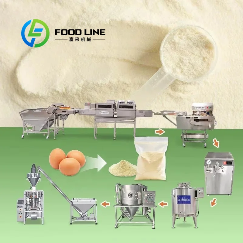 Macchina per la Produzione di  - Food Snacks With Protein recensione e prezzo